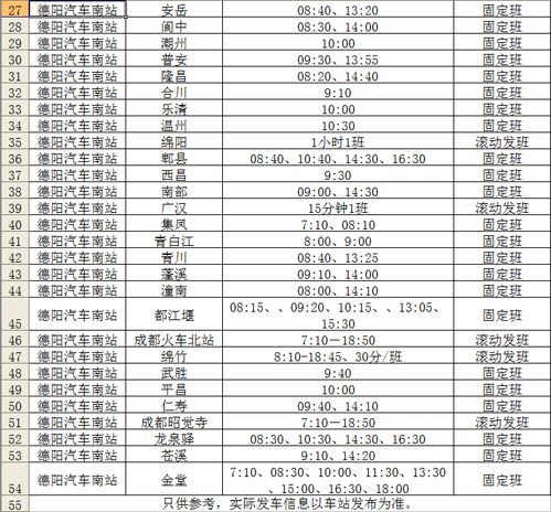 内乡有多少个汽车站点(内乡县汽车站点数量概览) 内乡有多少个汽车站点(内乡县汽车站点数量概览)