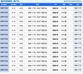 广州到贵港汽车票多少钱(广州到贵港汽车票价详解,费用、时间与行程体验) 广州到贵港汽车票多少钱(广州到贵港汽车票价详解,费用、时间与行程体验)