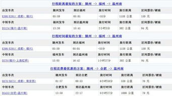 温州到武冈汽车票多少钱(关于温州到武冈汽车票的价格解析) 温州到武冈汽车票多少钱(关于温州到武冈汽车票的价格解析)