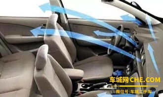 汽车空调卫生标准是多少(汽车空调卫生标准及其重要性) 汽车空调卫生标准是多少(汽车空调卫生标准及其重要性)