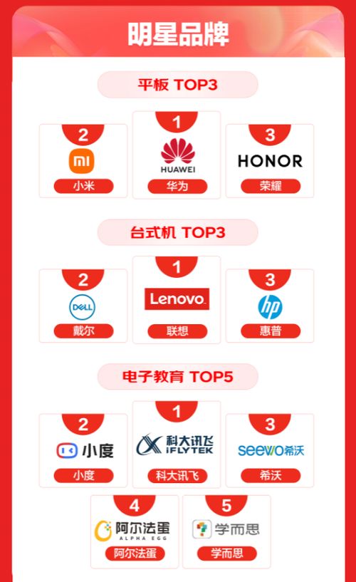 华为自营店电脑怎么样(华为自营店电脑深度体验,品质与创新的完美结合) 华为自营店电脑怎么样(华为自营店电脑深度体验,品质与创新的完美结合)