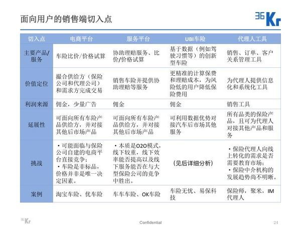 汽车保险会理赔多少钱啊(汽车保险理赔金额解析,究竟能赔多少钱? 汽车保险会理赔多少钱啊(汽车保险理赔金额解析,究竟能赔多少钱?