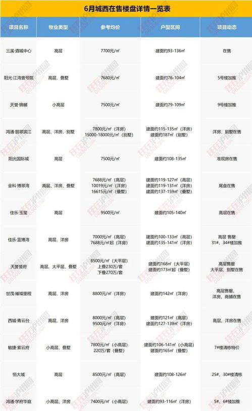 昆山到宝应汽车站多少钱(昆山到宝应汽车站的价格及旅行信息详解) 昆山到宝应汽车站多少钱(昆山到宝应汽车站的价格及旅行信息详解)