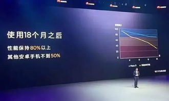怎么才能让华为不卡电脑(优化华为电脑性能,实现流畅无卡顿) 怎么才能让华为不卡电脑(优化华为电脑性能,实现流畅无卡顿)