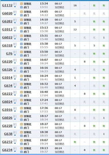 虎门到桥头镇多少钱汽车(关于虎门到桥头镇汽车票价的相关信息)