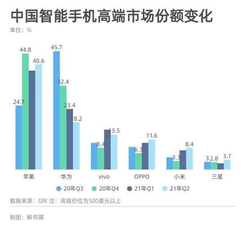 华为电脑价格走向怎么看(华为电脑价格走向分析,市场趋势与未来展望) 华为电脑价格走向怎么看(华为电脑价格走向分析,市场趋势与未来展望)