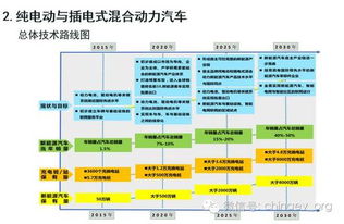 郑州到潞池汽车票价多少(郑州到潞池汽车票价详解,价格、路线与旅行攻略) 郑州到潞池汽车票价多少(郑州到潞池汽车票价详解,价格、路线与旅行攻略)