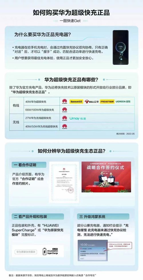 华为电脑快充线怎么选(华为电脑快充线选择指南) 华为电脑快充线怎么选(华为电脑快充线选择指南)