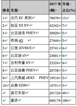 大城到南堤汽车票价多少(大城到南堤汽车票价详解) 大城到南堤汽车票价多少(大城到南堤汽车票价详解)