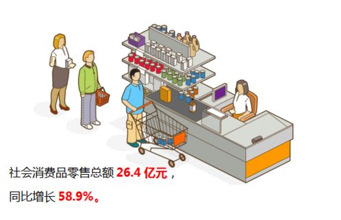 高唐县汽车站人口有多少(高唐县汽车站人口流动状况研究)