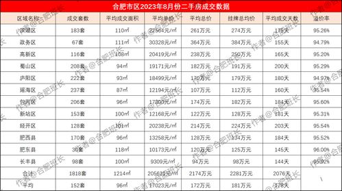 常平到嘉禾县多少钱汽车(常平到嘉禾县汽车票价详解) 常平到嘉禾县多少钱汽车(常平到嘉禾县汽车票价详解)