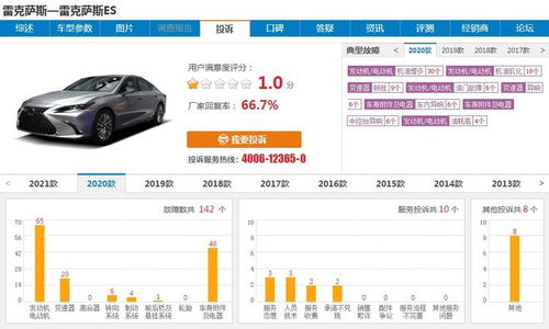 汽车买多少年好毛病少吗(汽车购买的最佳年限与故障率分析,多久的车毛病最少? 汽车买多少年好毛病少吗(汽车购买的最佳年限与故障率分析,多久的车毛病最少?
