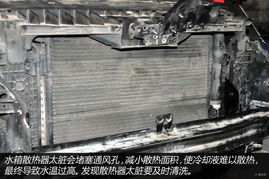 汽车散热器多少度会启动(汽车散热器启动温度解析)