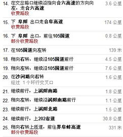 亳州市去合肥汽车票多少(亳州市至合肥汽车票价详解,票价、行程与更多) 亳州市去合肥汽车票多少(亳州市至合肥汽车票价详解,票价、行程与更多)