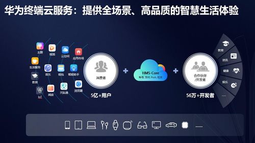 华为怎么开高刷新率电脑(华为开启高刷新率电脑的方法与优势解析) 华为怎么开高刷新率电脑(华为开启高刷新率电脑的方法与优势解析)