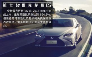 换汽车大灯内饰条多少钱(换汽车大灯与内饰条的费用分析) 换汽车大灯内饰条多少钱(换汽车大灯与内饰条的费用分析)