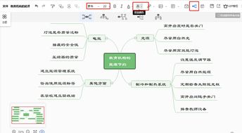 华为电脑怎么写思维导图(华为电脑下的思维导图创作指南) 华为电脑怎么写思维导图(华为电脑下的思维导图创作指南)