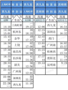 福建到镇雄县多少钱汽车(福建到镇雄县汽车票价详解,费用、路线与旅行建议) 福建到镇雄县多少钱汽车(福建到镇雄县汽车票价详解,费用、路线与旅行建议)