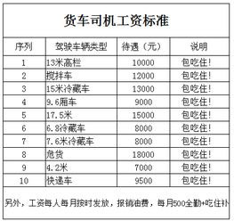 无锡汽车站员工工资多少(揭秘无锡汽车站员工工资水平) 无锡汽车站员工工资多少(揭秘无锡汽车站员工工资水平)