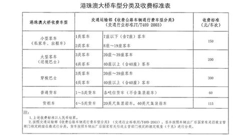 古蔺到珠海汽车票多少钱(古蔺到珠海汽车票价查询，行程成本与费用解析)