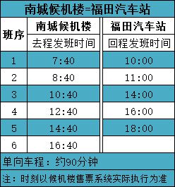 石排到南城汽车票多少钱(石排到南城汽车票价详解，费用、路线与行程建议)