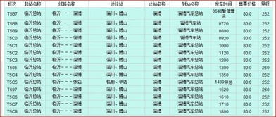 张店至上海汽车票多少钱(张店至上海汽车票价查询,费用、时间与选择) 张店至上海汽车票多少钱(张店至上海汽车票价查询,费用、时间与选择)