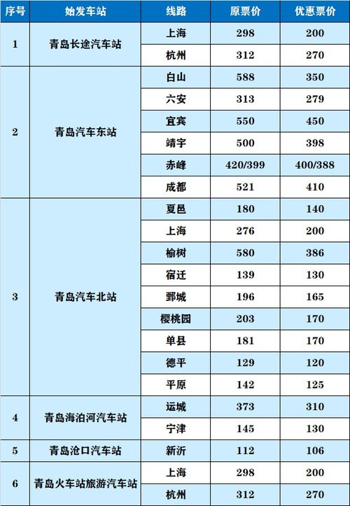 义县到北京多少钱汽车票(义县到北京汽车票价详解,费用、行程与选择) 义县到北京多少钱汽车票(义县到北京汽车票价详解,费用、行程与选择)