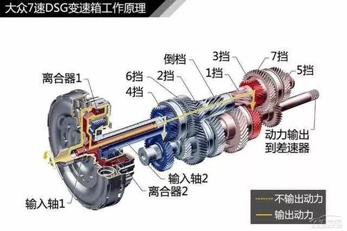 汽车构造图多少钱一套(汽车构造图的价格及其重要性) 汽车构造图多少钱一套(汽车构造图的价格及其重要性)