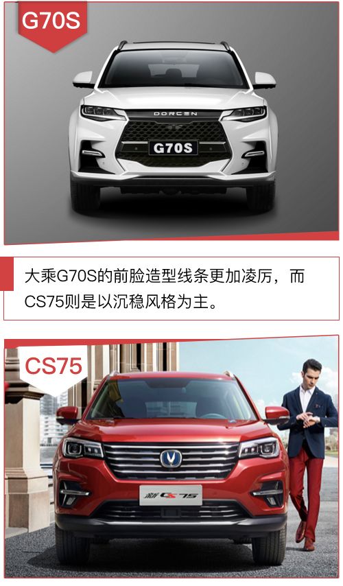 汽车改装后杠要多少钱(汽车改装后杠的费用解析) 汽车改装后杠要多少钱(汽车改装后杠的费用解析)