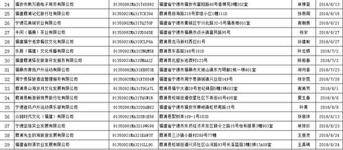 漳州到宁德汽车站多少钱(漳州到宁德汽车站的价格及旅行指南) 漳州到宁德汽车站多少钱(漳州到宁德汽车站的价格及旅行指南)