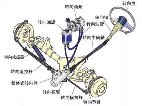 汽车转向灯泡有多少个孔(汽车转向灯泡的孔数研究，探索与理解)