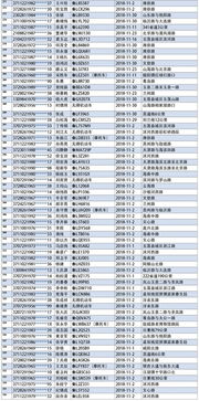 日照到崔家峪多少钱汽车(日照到崔家峪的汽车票价及行程详解) 日照到崔家峪多少钱汽车(日照到崔家峪的汽车票价及行程详解)
