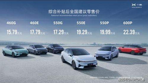 大旺小鹏汽车有多少人(大旺小鹏汽车,员工规模与未来发展展望) 大旺小鹏汽车有多少人(大旺小鹏汽车,员工规模与未来发展展望)