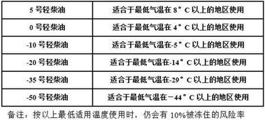 汽车能打多少次蜡和油(汽车保养之道,蜡与油的运用次数探讨) 汽车能打多少次蜡和油(汽车保养之道,蜡与油的运用次数探讨)