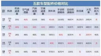 湛江去珠海汽车票多少钱(湛江到珠海汽车票价详解,费用、时间与行程) 湛江去珠海汽车票多少钱(湛江到珠海汽车票价详解,费用、时间与行程)