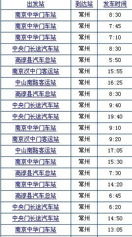 苏州到上海汽车票多少钱(苏州到上海汽车票价详解,费用、行程与选择) 苏州到上海汽车票多少钱(苏州到上海汽车票价详解,费用、行程与选择)