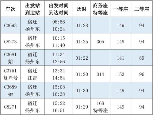 苏州到上海汽车票多少钱(苏州到上海汽车票价详解,费用、行程与选择) 苏州到上海汽车票多少钱(苏州到上海汽车票价详解,费用、行程与选择)