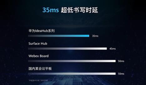 华为电脑顿号怎么用的快(华为电脑顿号使用技巧,提升效率,轻松操作) 华为电脑顿号怎么用的快(华为电脑顿号使用技巧,提升效率,轻松操作)