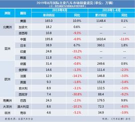 明杰汽车2月份销量多少(明杰汽车2月份销量分析) 明杰汽车2月份销量多少(明杰汽车2月份销量分析)