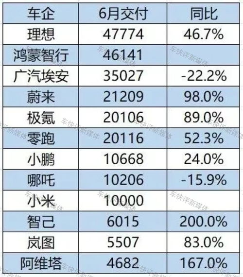 明杰汽车2月份销量多少(明杰汽车2月份销量分析) 明杰汽车2月份销量多少(明杰汽车2月份销量分析)