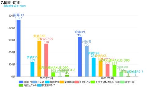 明杰汽车2月份销量多少(明杰汽车2月份销量分析) 明杰汽车2月份销量多少(明杰汽车2月份销量分析)