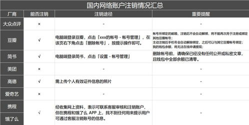 华为电脑怎么授权麦克风(华为电脑麦克风授权指南，一步步教你如何开启麦克风权限)