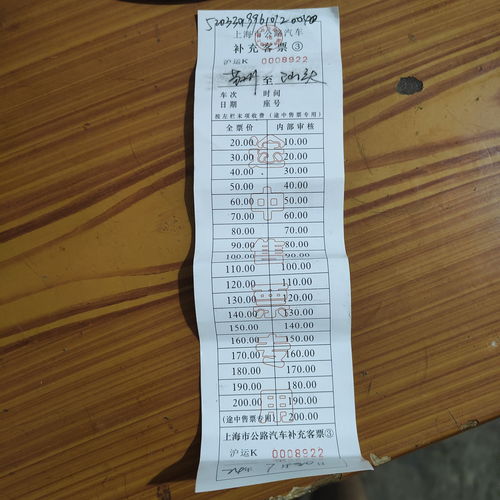 射洪到江苏汽车票多少钱(射洪到江苏汽车票价查询,行程成本与费用解析) 射洪到江苏汽车票多少钱(射洪到江苏汽车票价查询,行程成本与费用解析)