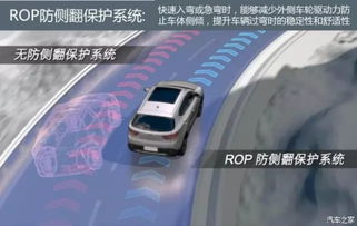 汽车云监控多少钱一个(汽车云监控的价格及其相关因素探讨) 汽车云监控多少钱一个(汽车云监控的价格及其相关因素探讨)