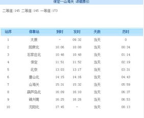 保定到通州汽车票多少钱(保定至通州汽车票价详解，多少钱一张票？