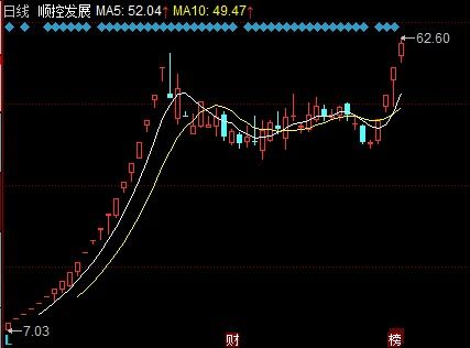 华为交叉板怎么连接电脑(华为交叉板与电脑的连接方式详解) 华为交叉板怎么连接电脑(华为交叉板与电脑的连接方式详解)