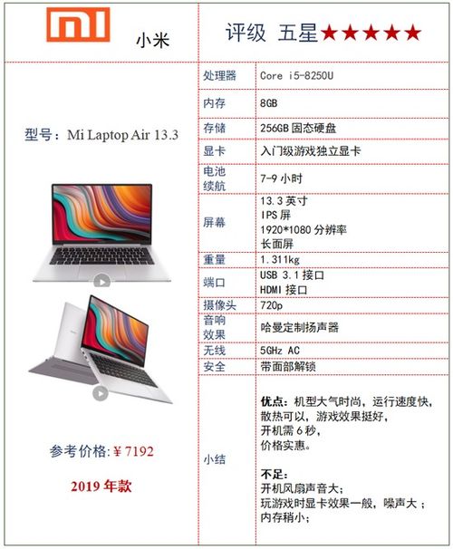 课程表怎么制作华为电脑(华为电脑制作课程表的详细指南)