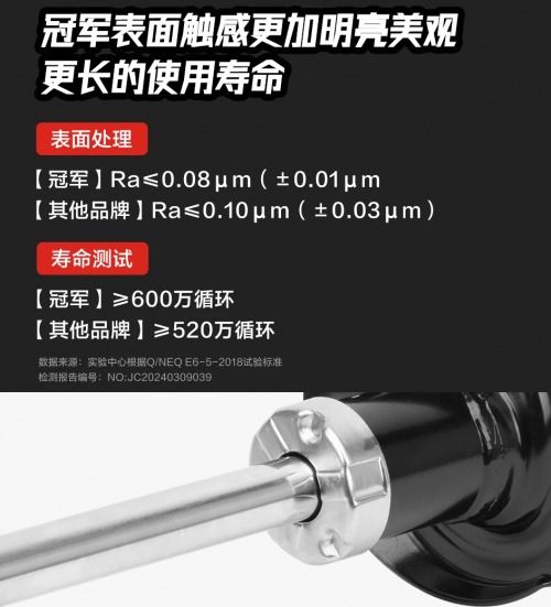 汽车减震器多少换一个(汽车减震器更换周期详解) 汽车减震器多少换一个(汽车减震器更换周期详解)