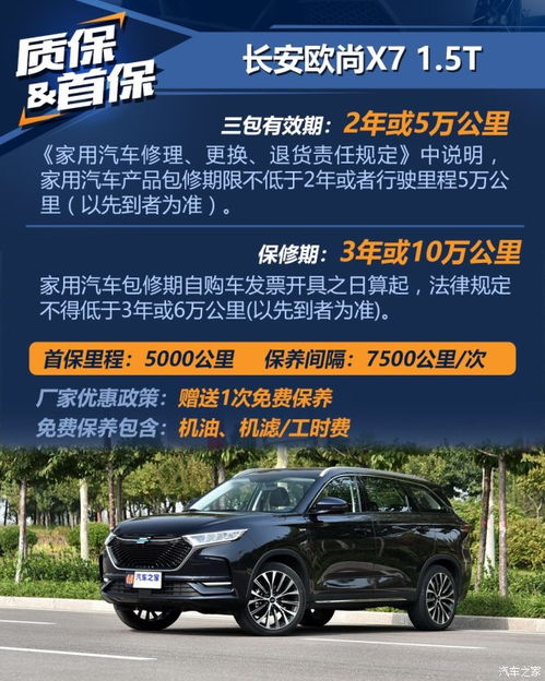 十八个月汽车保养多少钱(十八个月汽车保养费用详解,了解汽车保养成本,让您的爱车长久如新) 十八个月汽车保养多少钱(十八个月汽车保养费用详解,了解汽车保养成本,让您的爱车长久如新)
