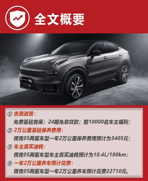 十八个月汽车保养多少钱(十八个月汽车保养费用详解,了解汽车保养成本,让您的爱车长久如新) 十八个月汽车保养多少钱(十八个月汽车保养费用详解,了解汽车保养成本,让您的爱车长久如新)